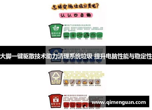 大脚一键驱散技术助力清理系统垃圾 提升电脑性能与稳定性