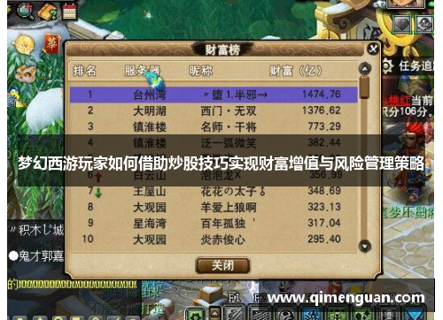 梦幻西游玩家如何借助炒股技巧实现财富增值与风险管理策略